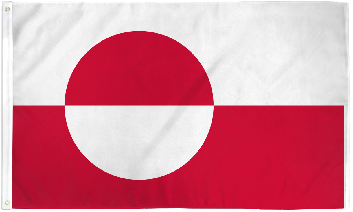 Greenland Flags